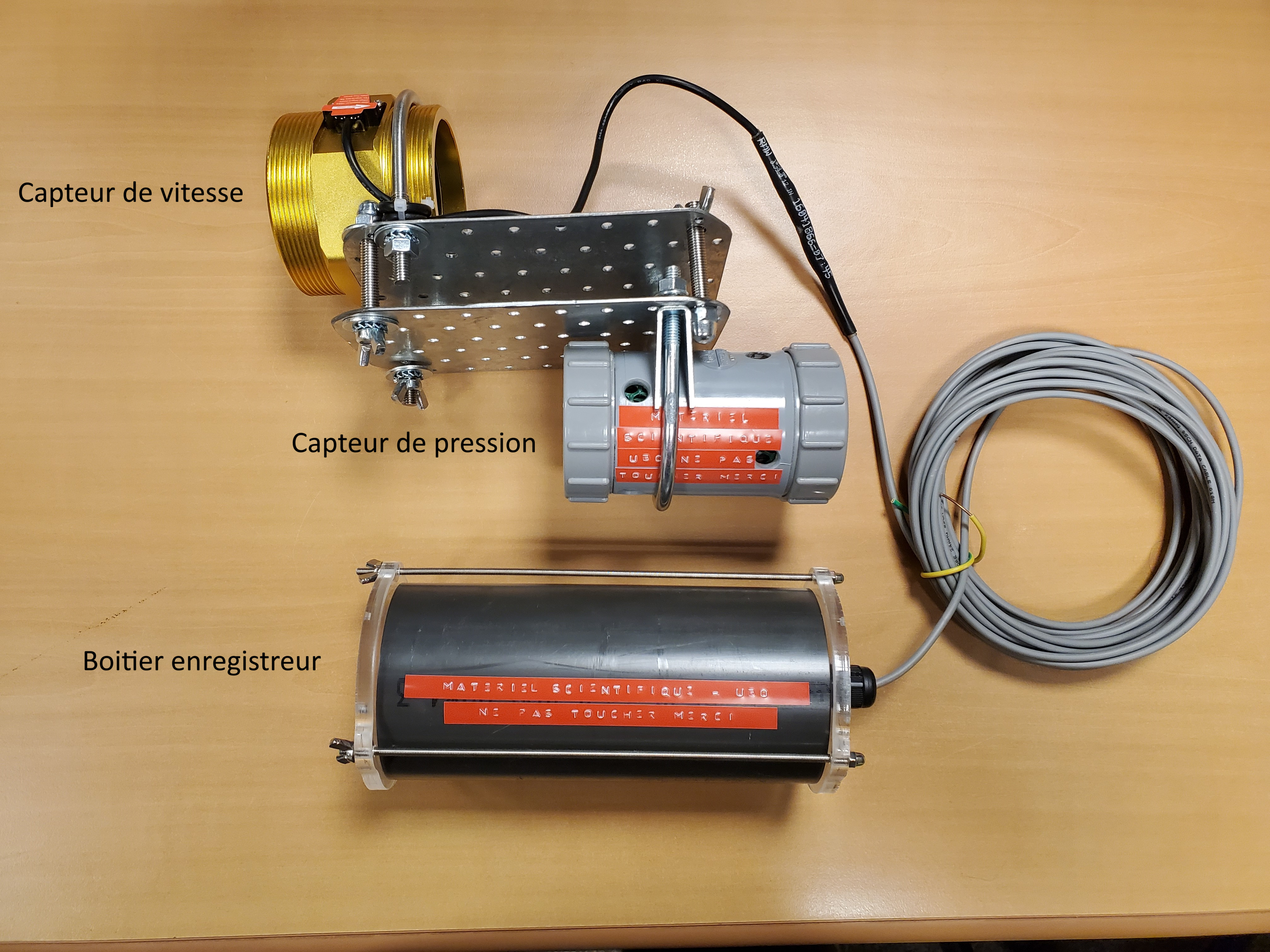 Les instruments de captage